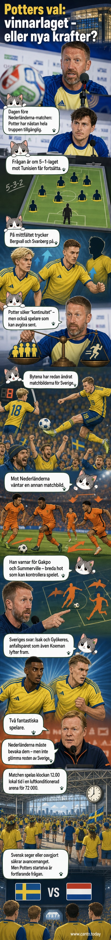 Svenska landslaget på träning inför matchen mot Nederländerna, med Isak och Gyökeres synliga i centrum.