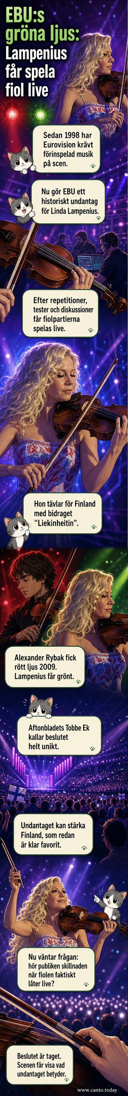 En naken scen med en fiolspelare i profil, ljusstrålar från taket, publiken i mörkret – symbol för historisk återkomst av livefiol i Eurovision.