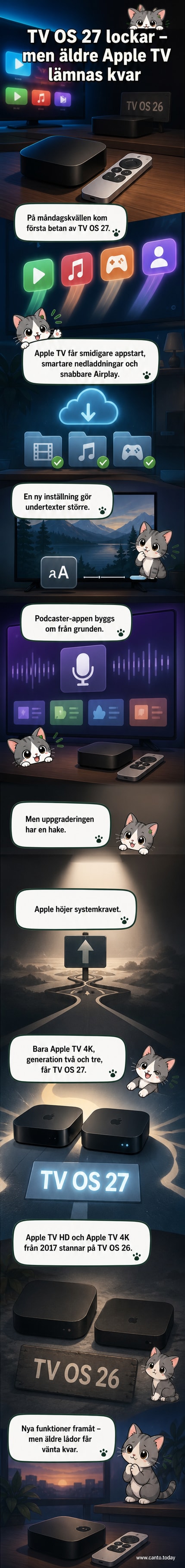 En stylad illustration av en Apple TV-enhet med skärmen uppdelad: en sida visar snabba appar och stora undertexter, den andra visar en gråad, utdaterad enhet med 'OS 26' markerat.