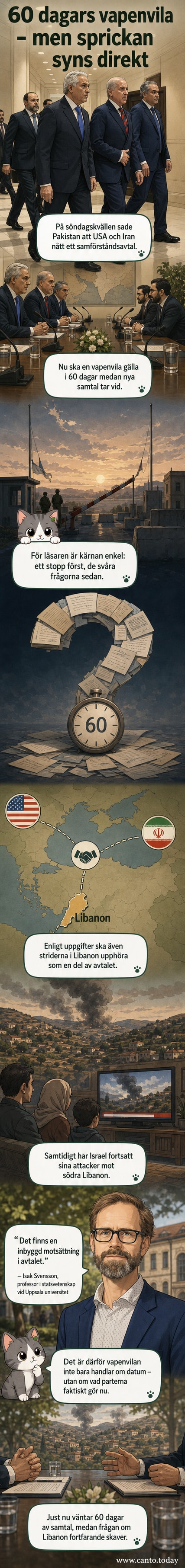 Illustration av handskakning mellan USA och Iran under en flagga med texten '60-dagars vapenvila', med Libanon i bakgrunden och en delad himmel som visar konflikt och försoning.