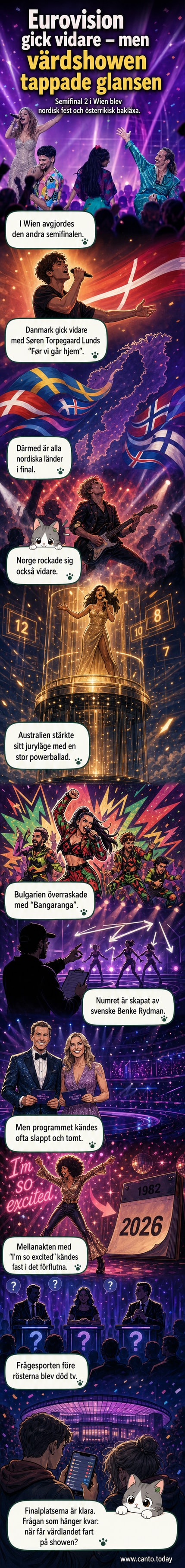 Illustration av scenen från Eurovision-semifinalen med dansande artister, en förvirrad publik och en skylt som säger 'I'm so excited' från 1982