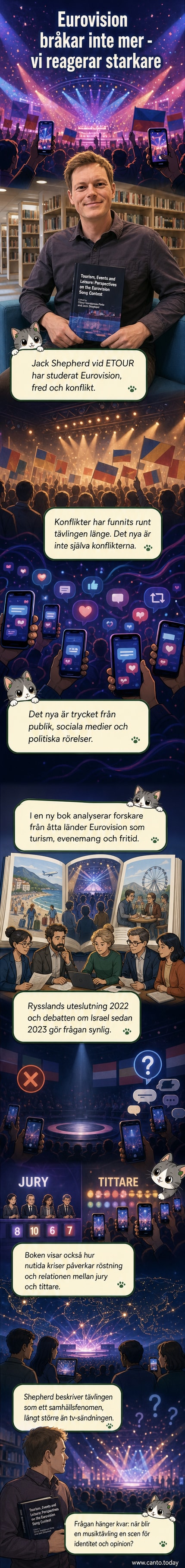 Illustrerad scen med Eurovision-scenen i centrum, omgiven av symboler för sociala medier, politiska flaggor och publikröster.