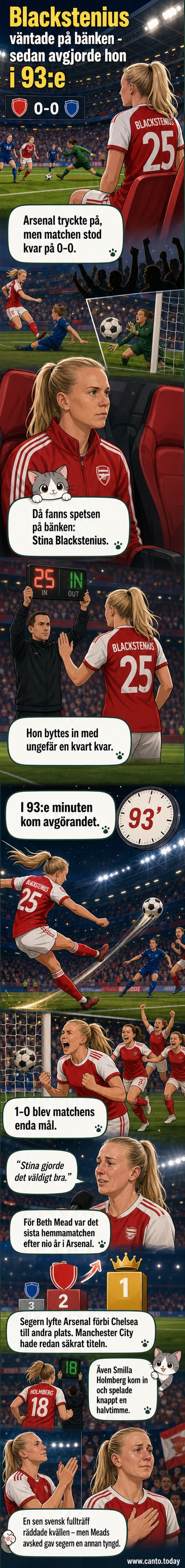 Stina Blackstenius firar sitt avgörande mål mot Everton i tilläggstid, klädd i Arsenals röda hemmadräkt på en fullsatt stadion.