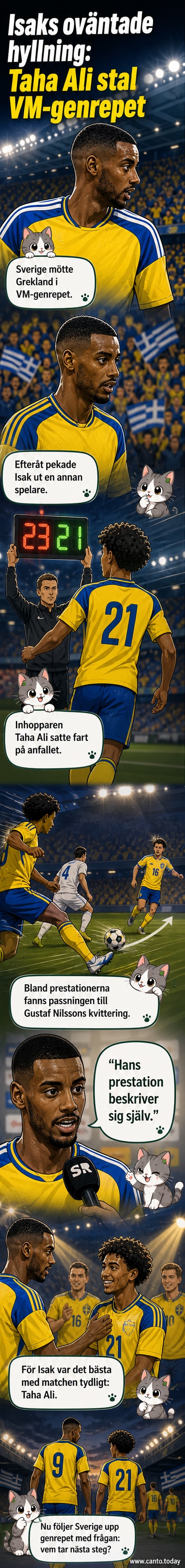 Alexander Isak hyllar Taha Ali efter en fotbollsmatch mot Grekland, med spelare i röd och blå dräkter synliga i bakgrunden.