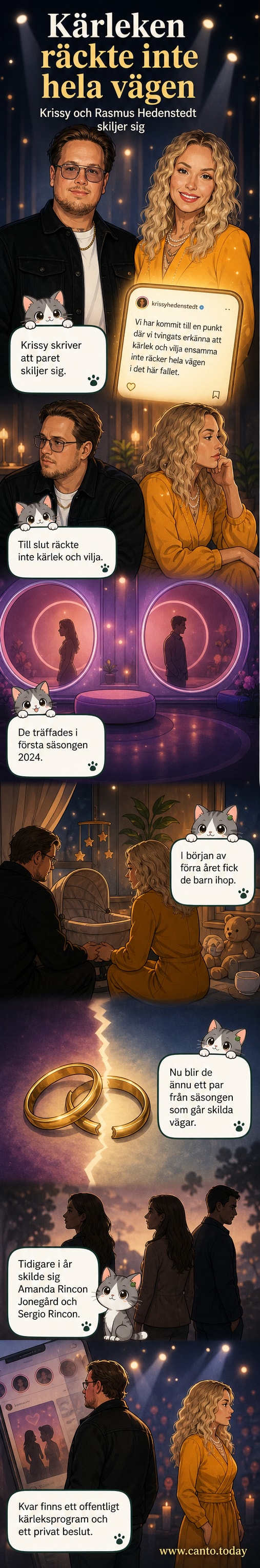 Krissy och Rasmus Hedenstedt, ett par från 'Love is Blind', poserar tillsammans i studio. Bilden illustrerar deras relation som nu har tagit slut.