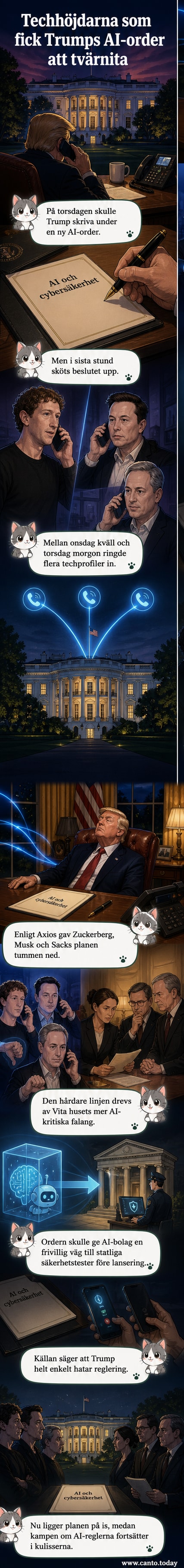 Illustration av Donald Trump som tvekar med pennan över ett dokument märkt 'AI-reglering', omgiven av skuggor av techchefer som Zuckerberg och Musk.