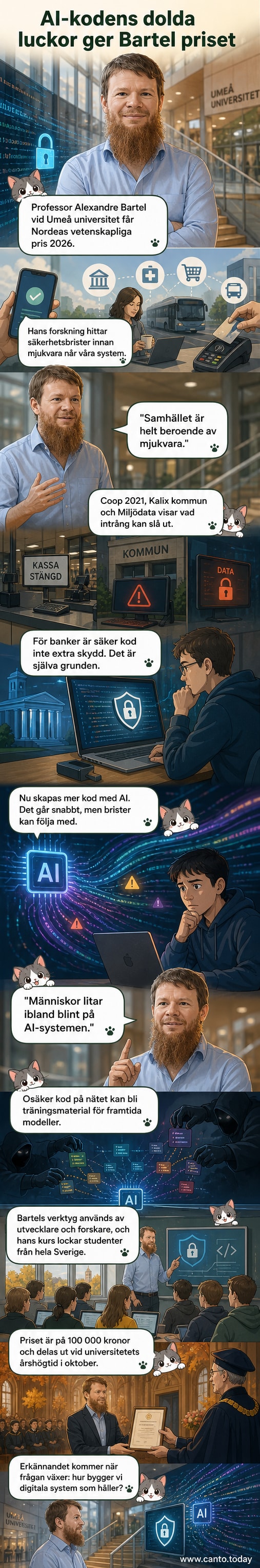 Professor Alexandre Bartel står framför en datorskärm med kod, omgiven av symboler för digital säkerhet och lås.