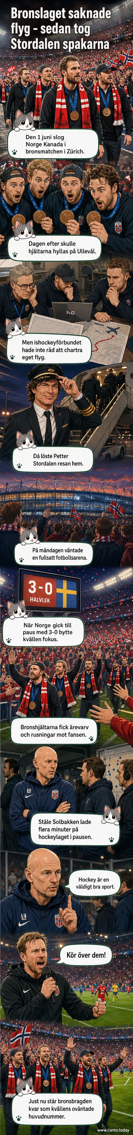 Norska ishockeyspelare står på en scen på Ullevål stadion omgiven av jublande fans och flaggor.