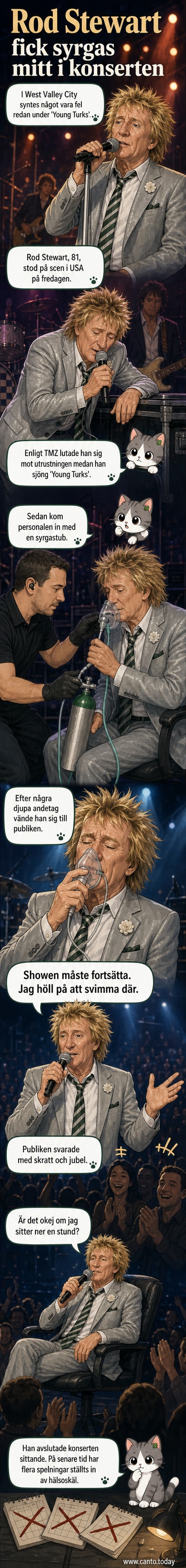 Rod Stewart på scen, sittande i en stol med en syrgasmask i närheten.