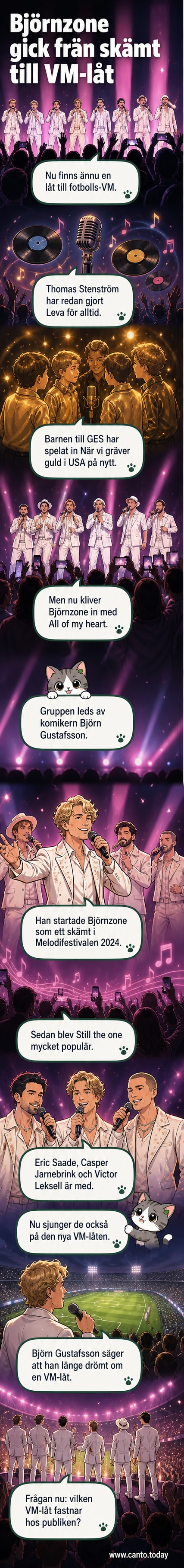 En scenbild från Melodifestivalen med gruppen Björnzone på scen, omgiven av ljus och publiken.