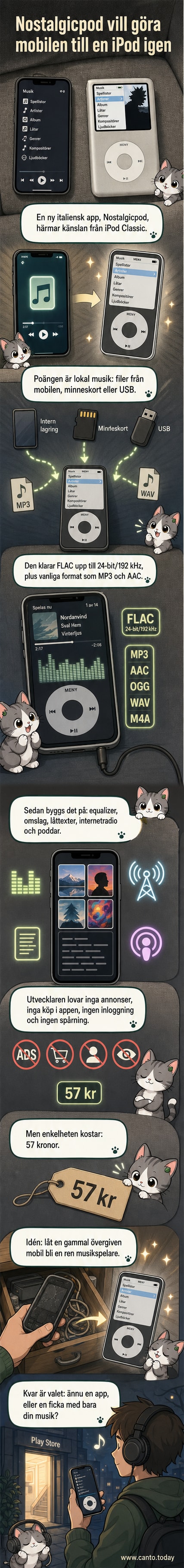 En modern smartphone med skärmen iförd det klassiska iPod Classic-gränssnittet med rullhjul och svartvitt tema.