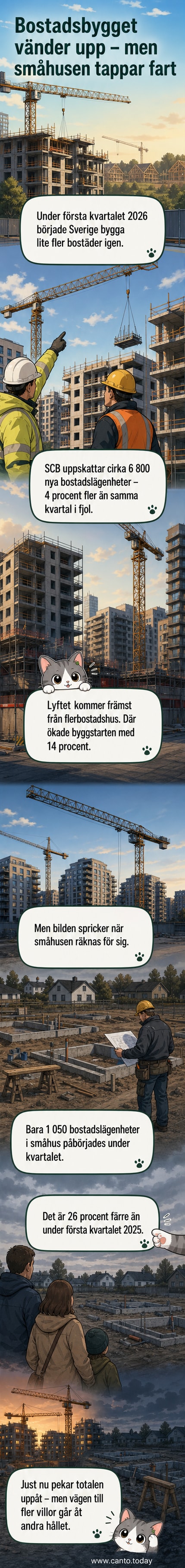 Illustration av en stadskontur med nya flerbostadshus i färdigbyggd stil, med en liten grupp av halvfärdiga småhus i utkanten för att visa kontrasten i byggutvecklingen.
