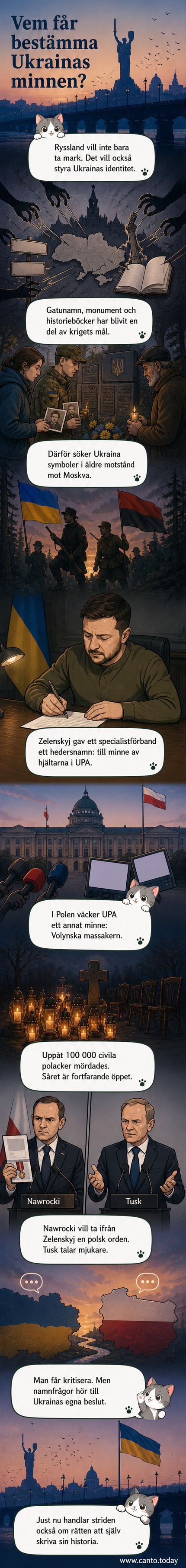 Illustration av en delad gatubild – på ena sidan ett monument med ukrainsk flagga och UPA-symbol, på andra sidan en polsk flagga med krans vid ett minnesmärke för Volynska-massakern.