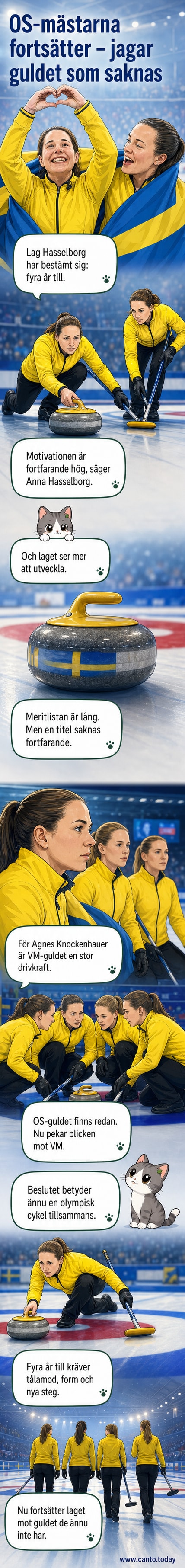 Lag Hasselborg står tillsammans på isen, omgivna av publiken vid en internationell tävling, med medaljer och fokus på framtiden.