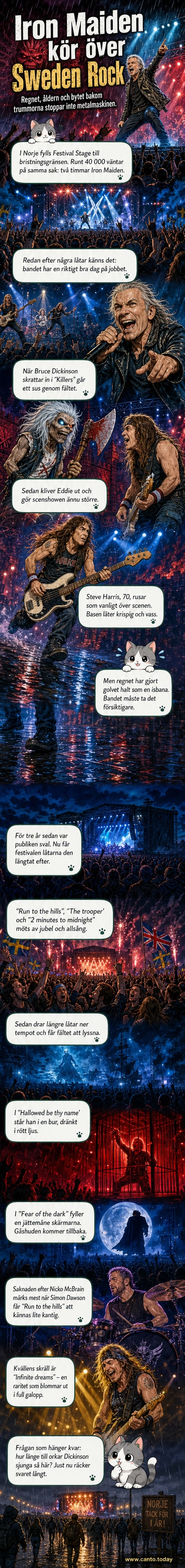 Iron Maiden på scen under Sweden Rock 2026 med gigantisk Eddie-maskot och röd upplysning