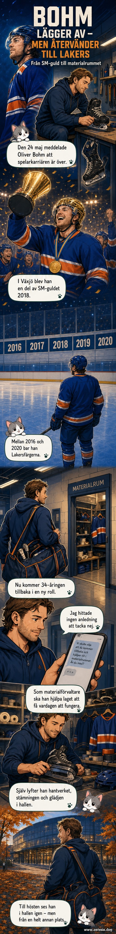 Oliver Bohm i Växjö Lakers-tröja står bredvid en låda med ishockeyskor och loggar in i ett omklädningsrum.