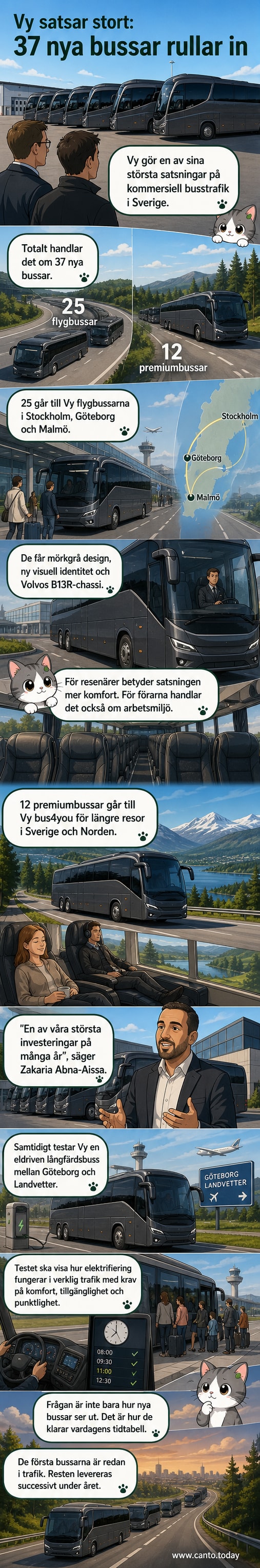 Vy:s nya mörkgrå flygbuss från Volvo med modern design står på en parkeringsplats nära en flygplats, med vy mot terminalen i bakgrunden.