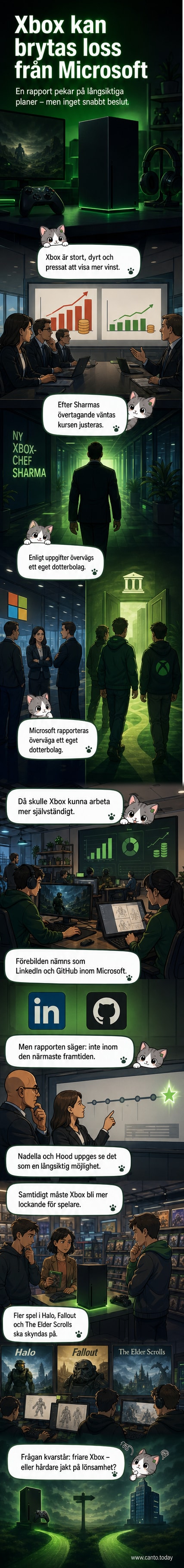 En Xbox-konsol med Microsoft-logotypen i bakgrunden, symboliserande den potentiella separationen mellan bolagen.