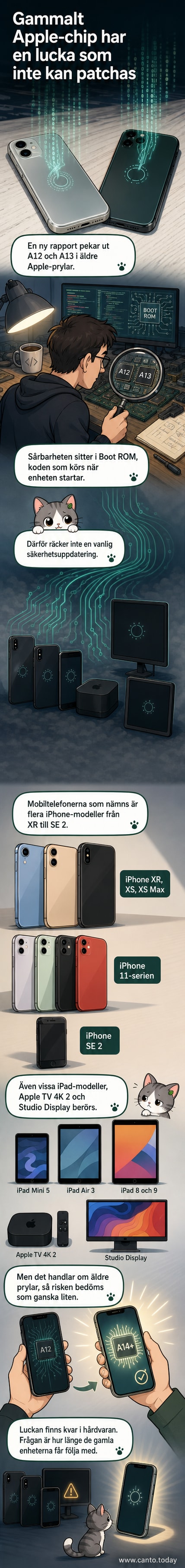 Illustration av ett Apple-chip med en spricka i mitten, symboliserande en hårdvarusårbarhet.