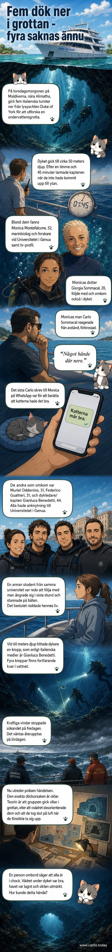 Undervattensgrotta vid Maldiverna där fem italienska dykare omkom
