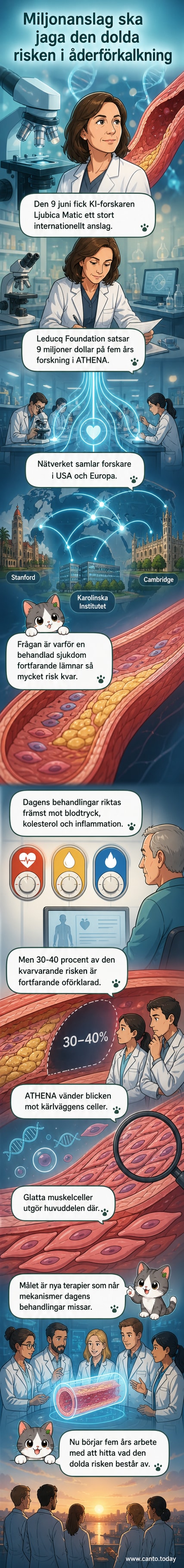 Porträtt av forskaren Ljubica Matic med bild av kärlvägg och cellstruktur i bakgrunden