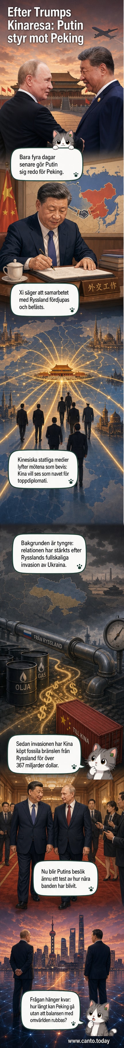 Illustration av Xi Jinping och Vladimir Putin som skakar hand vid ett toppmöte i Peking, med kinesiska och ryska flaggor i bakgrunden.