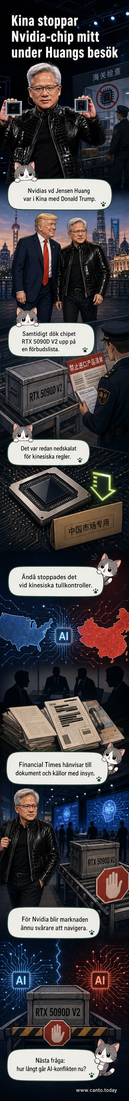 Illustration av ett Nvidia-chip med kinesiska tullstämplingar och en stoppskylt, med Jensen Huang och Donald Trump i bakgrunden.
