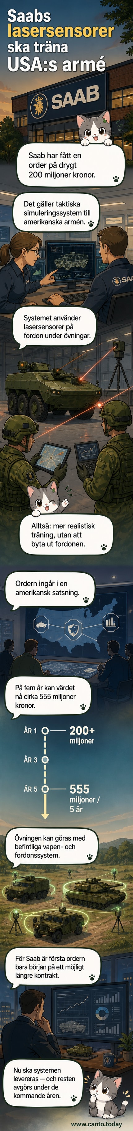 Illustration av en militär stridsvagn med lasersensorer monterade, omgiven av övningslandskap med röd laserstrålning som indikerar träffar.