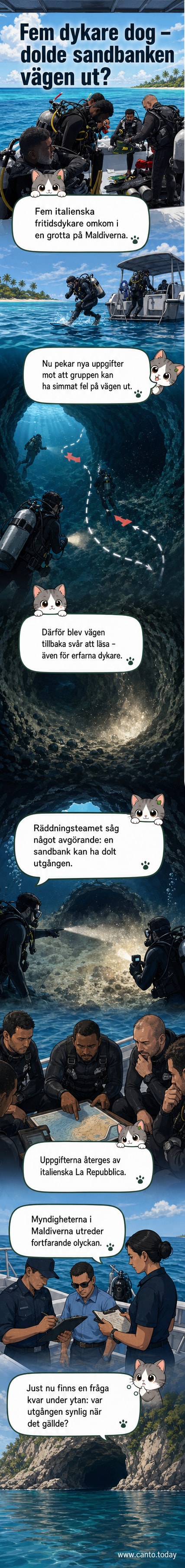 En mörk grotta under vattenytan där fem italienska dykare omkom – en sandbank kan ha dolt utgången.