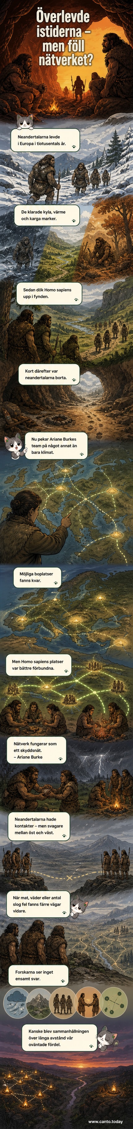Illustration av två grupper av forntida människor i olika landskap, där den ena gruppen har tydliga förbindelser mellan sig med linjer som visar kommunikation, medan den andra är isolerad.