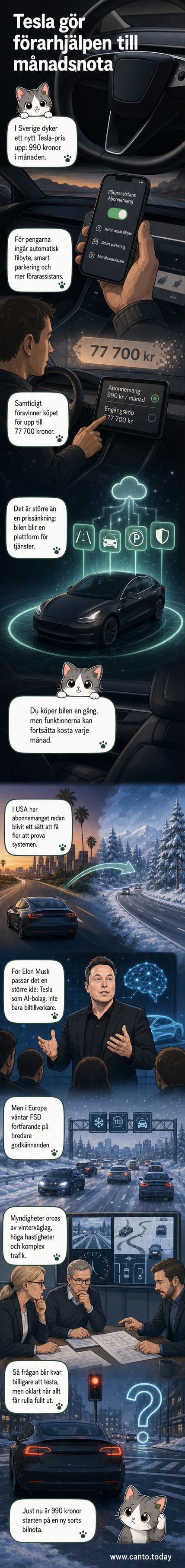 En Tesla-bil kör själv i mörkt väglag med snö på marken, med en mobilskärm som visar abonnemangstjänsten för förarassistans.