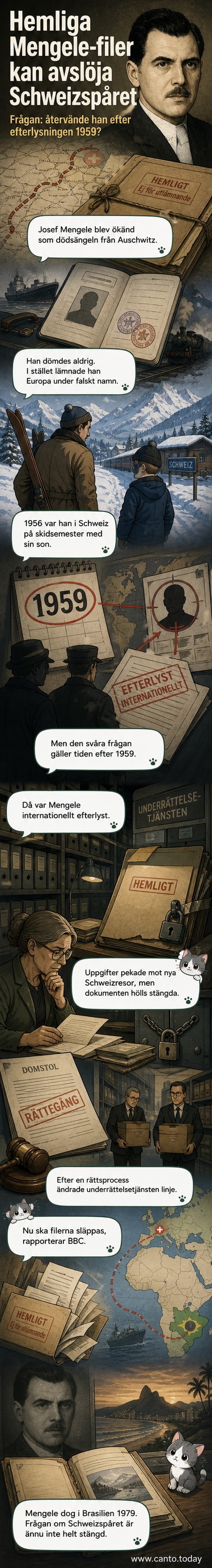 Arkivfoto av Josef Mengele med text överlagrad: 'Släpps hemliga filer om nazistens resor?'