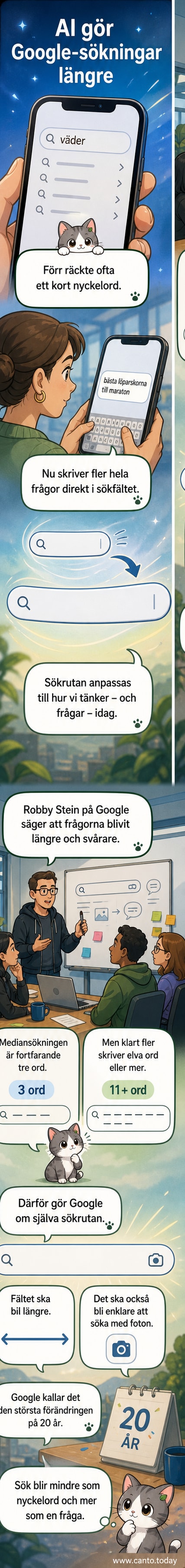 Illustration av en dator med en sökruta som expanderar, omgiven av ord som 'varför', 'hur' och 'förklara'.