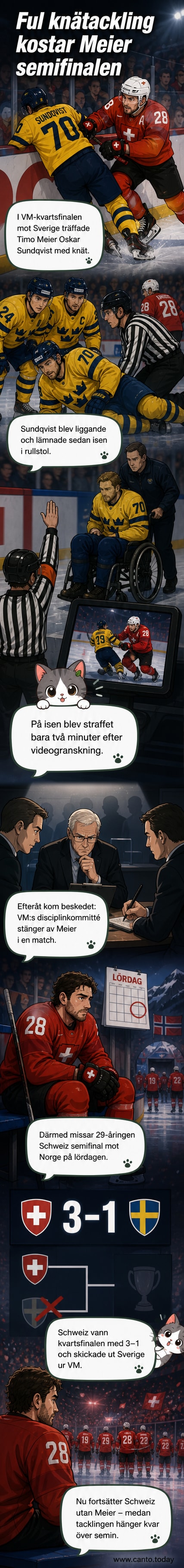 Ishockeyspelare på isen efter en tackling, en spelare ligger ner med smärta medan domare och lagkamrater tittar oroligt.