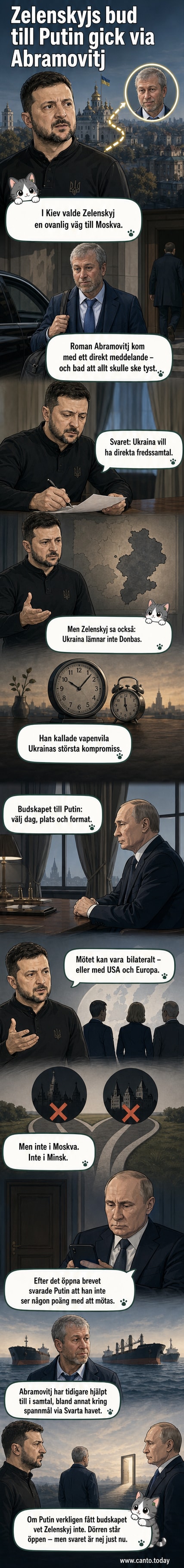 Illustration av Volodymyr Zelenskyj som överlämnar ett brev till oligarken Roman Abramovitj, med en blick mot Vladimir Putin i bakgrunden.