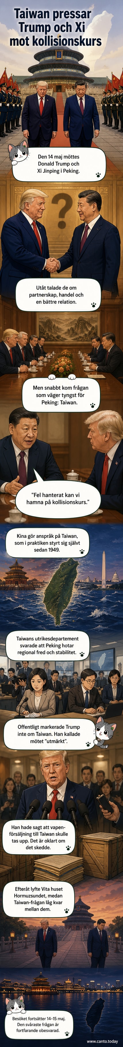 Kinas president Xi Jinping och USA:s president Donald Trump går tillsammans in i Himmelens tempel i Peking under ett statsbesök.
