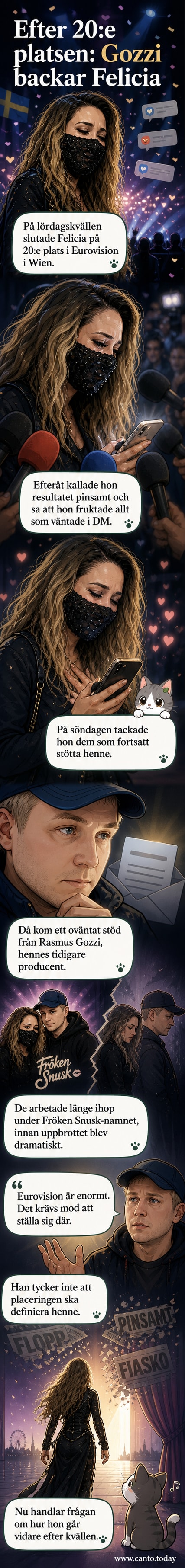 Rasmus Gozzi, producent bakom Fröken Snusk, stödjer Felicia efter hennes deltagande i Eurovision där hon kom på 20:e plats.