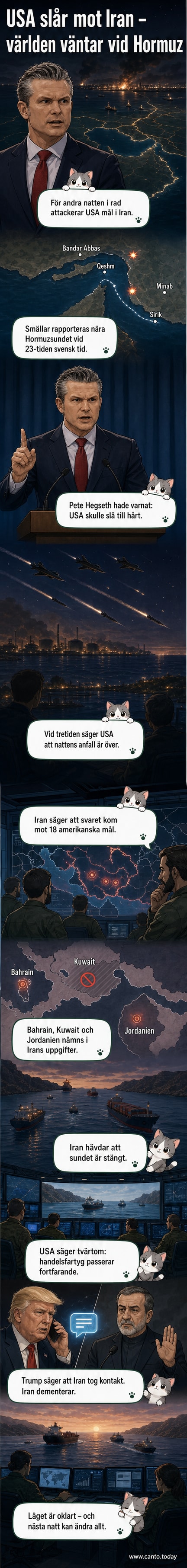 Illustration av konflikten mellan USA och Iran vid Hormuzsundet med militärfartyg och raketutskott