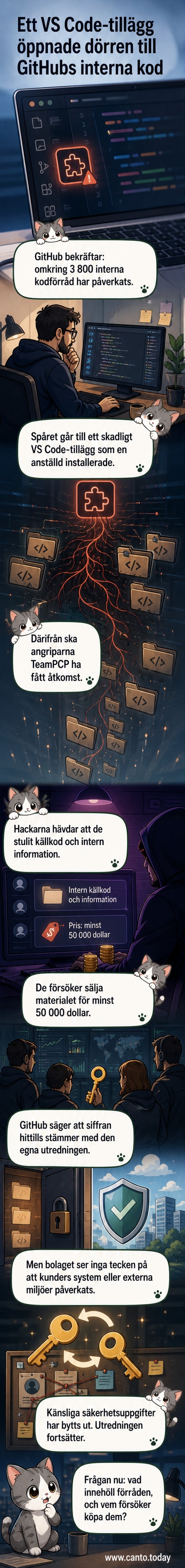 Illustration av en dator med lås ikrossat av en röd X, omgiven av kodrader och en mask i skuggan.