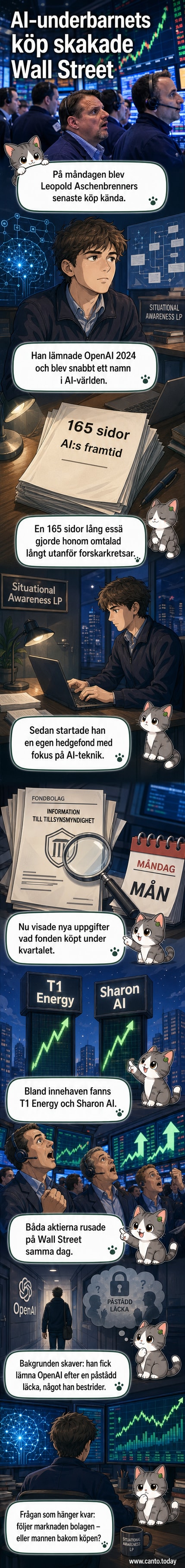 Illustration av en ung analytiker vid datorskärm med AI-diagram, aktiekurser stiger i bakgrunden.