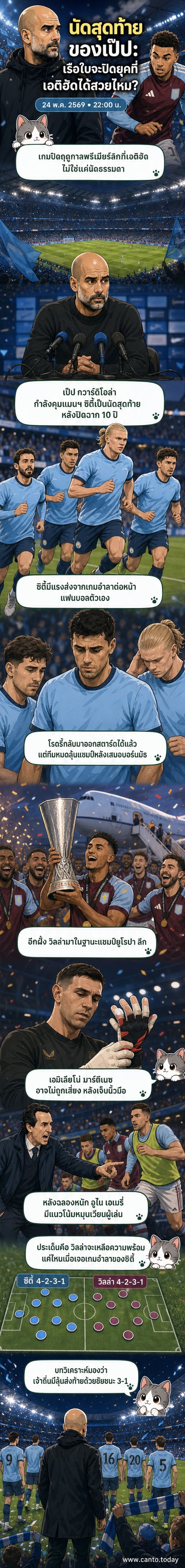 สนามเอติฮัด สเตเดี้ยมเต็มไปด้วยแฟนบอล ขณะที่เป๊ป กวาร์ดิโอล่ายืนอยู่ข้างสนามในชุดแต่งตัวทางการ ก่อนเกมส่งท้ายการคุมทีม 10 ปี