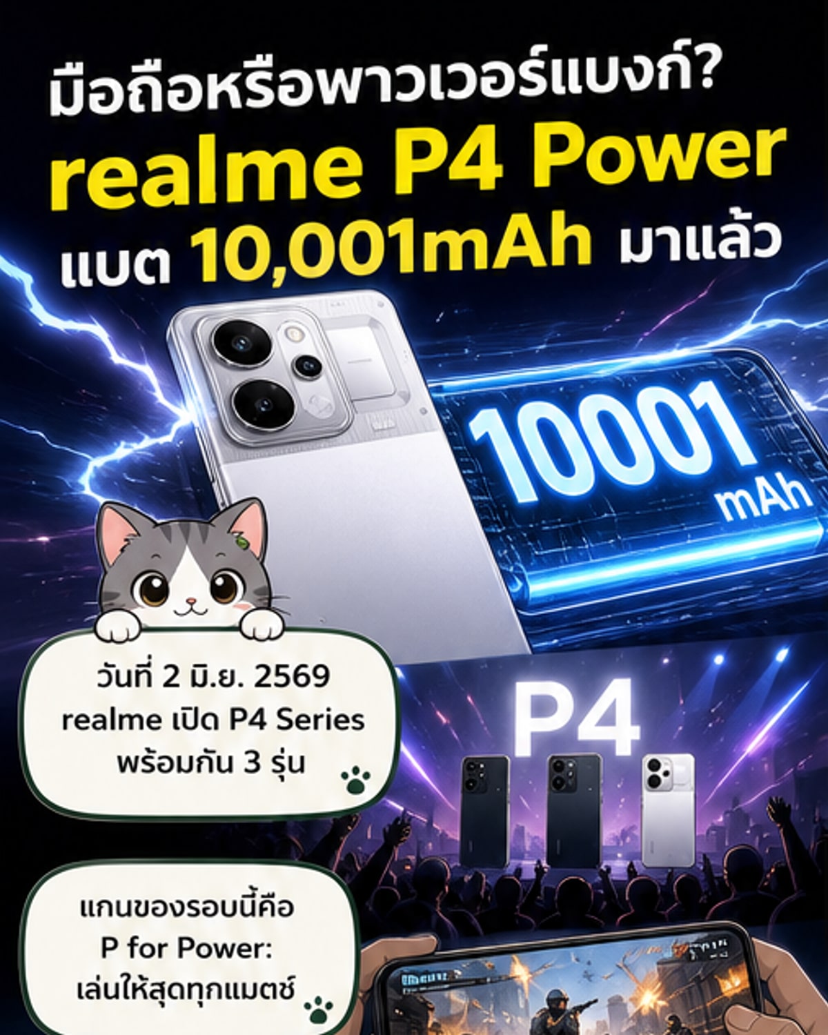 แบตใหญ่สุดในมือถือ 10,001mAh
