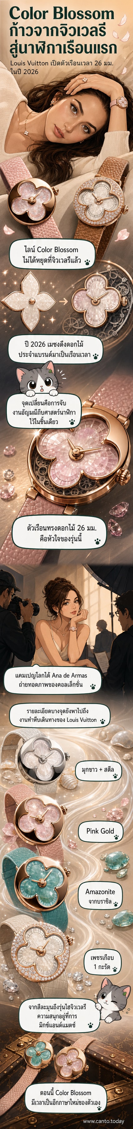 นาฬิกาจิวเวลรี Louis Vuitton Color Blossom รุ่นใหม่ ตัวเรือนทรงดอกไม้ขนาด 26 มม. พร้อมหน้าปัดอัญมณีโค้งและกระจกแซฟไฟร์รูป Monogram Flower