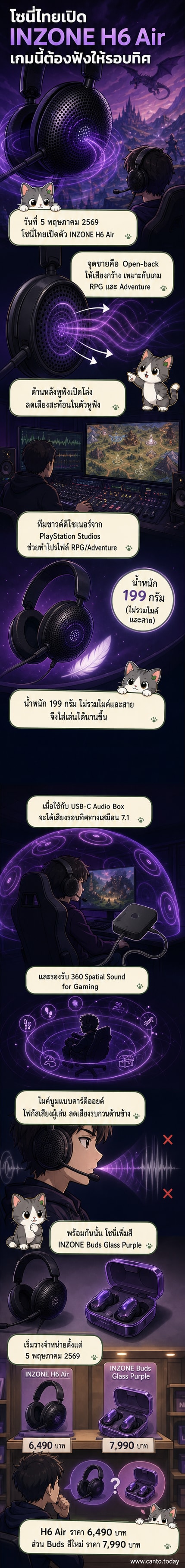 หูฟัง INZONE H6 Air สีดำเงา ดีไซน์ Open-back วางอยู่บนพื้นผิวเรียบ พร้อมไมโครโฟนแบบถอดได้และสายเชื่อมต่อ USB-C