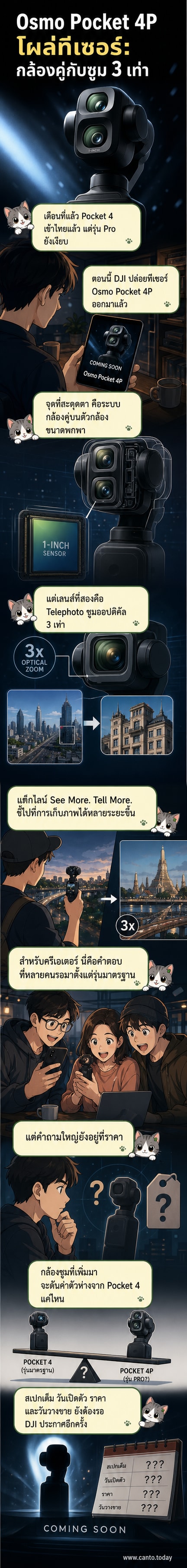 ภาพเรนเดอร์ Osmo Pocket 4P พร้อมระบุจุดเด่นกล้องคู่และเลนส์ซูมออปติคัล 3 เท่า