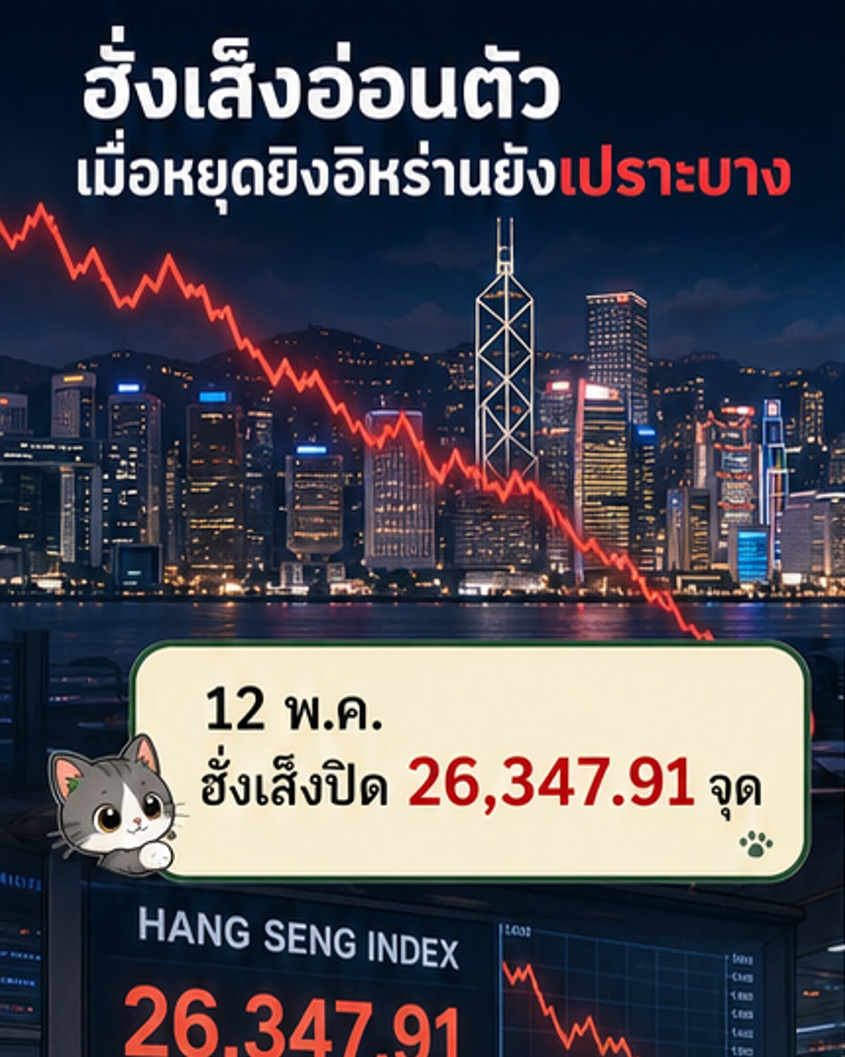 หุ้นฮ่องกงร่วง วิตกตอ.กลางยืดเยื้อ