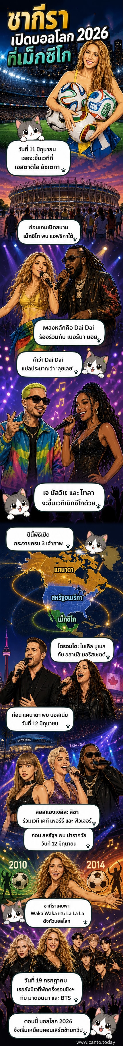 ศิลปินหญิงยืนกลางเวทีขนาดใหญ่ ด้านหลังมีภาพสนามฟุตบอลและธงชาติหลายประเทศ พร้อมชื่อ 'Dai Dai' และ 'FIFA World Cup 2026'