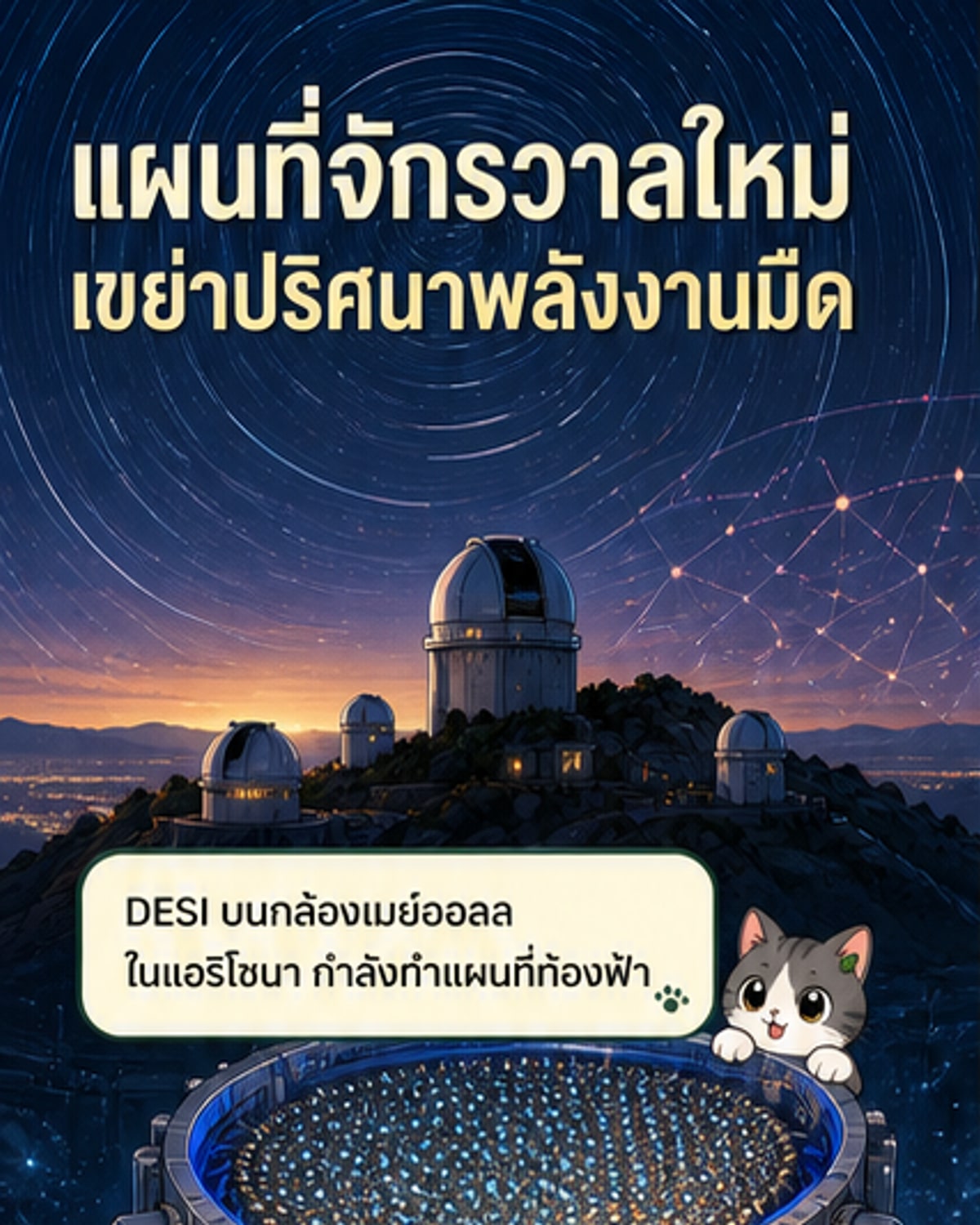 แผนที่เอกภพใหม่ชี้พลังงานมืดอาจอ่อนตัว
