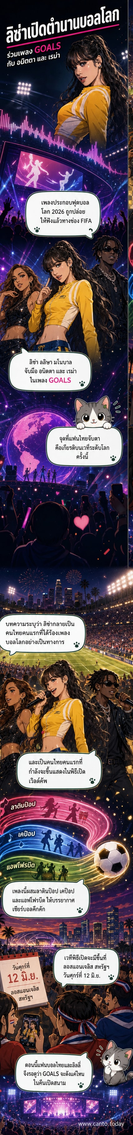 ภาพจากมิวสิกวิดีโอ 'GOALS' ที่แสดงลิซ่า อนิตตา และเรม่า ร่วมร้องเพลงในฉากที่มีแสงสีสันสดใสและธีมฟุตบอลโลก