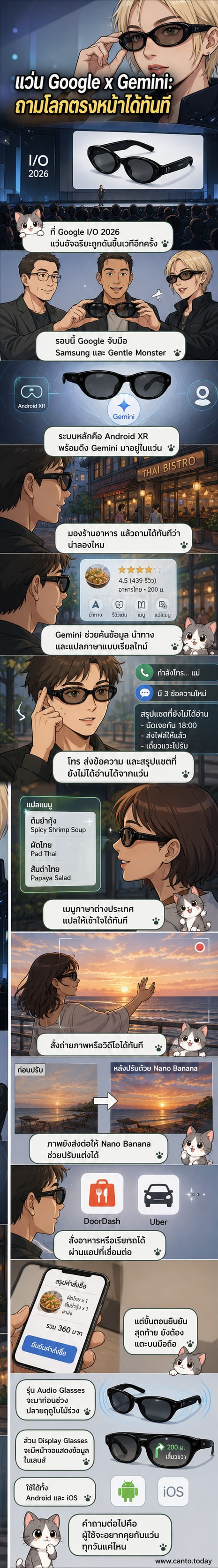 ภาพวาดแนวเว็บตูนของแว่นตาอัจฉริยะ Google ที่มีหน้าจอเล็กแสดงข้อมูลเหนือเลนส์ พร้อมไอคอน AI และข้อความลอยอยู่รอบตัวแว่น